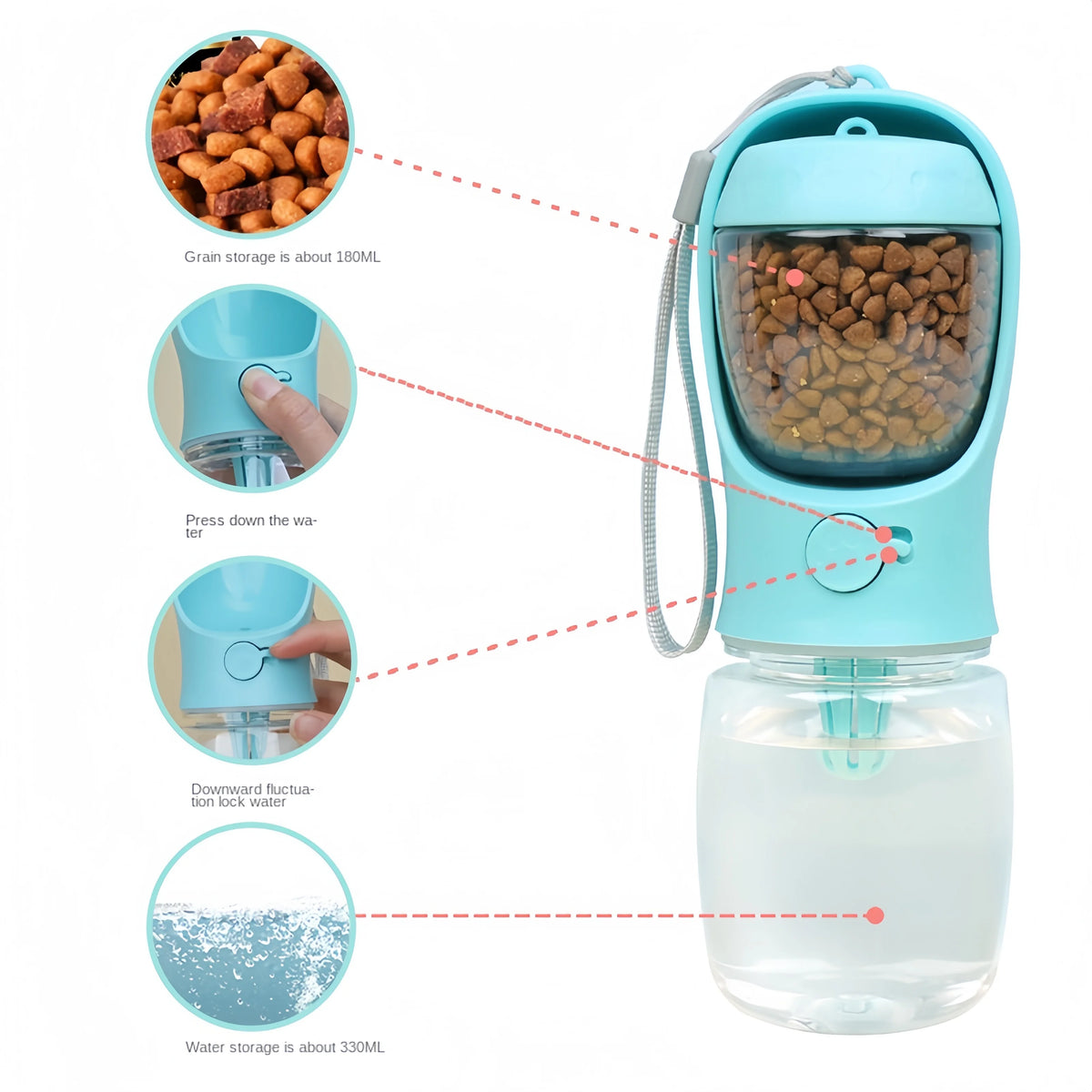 Gamelle Anti-Glouton pour Chien – Mangez Plus Lentement
